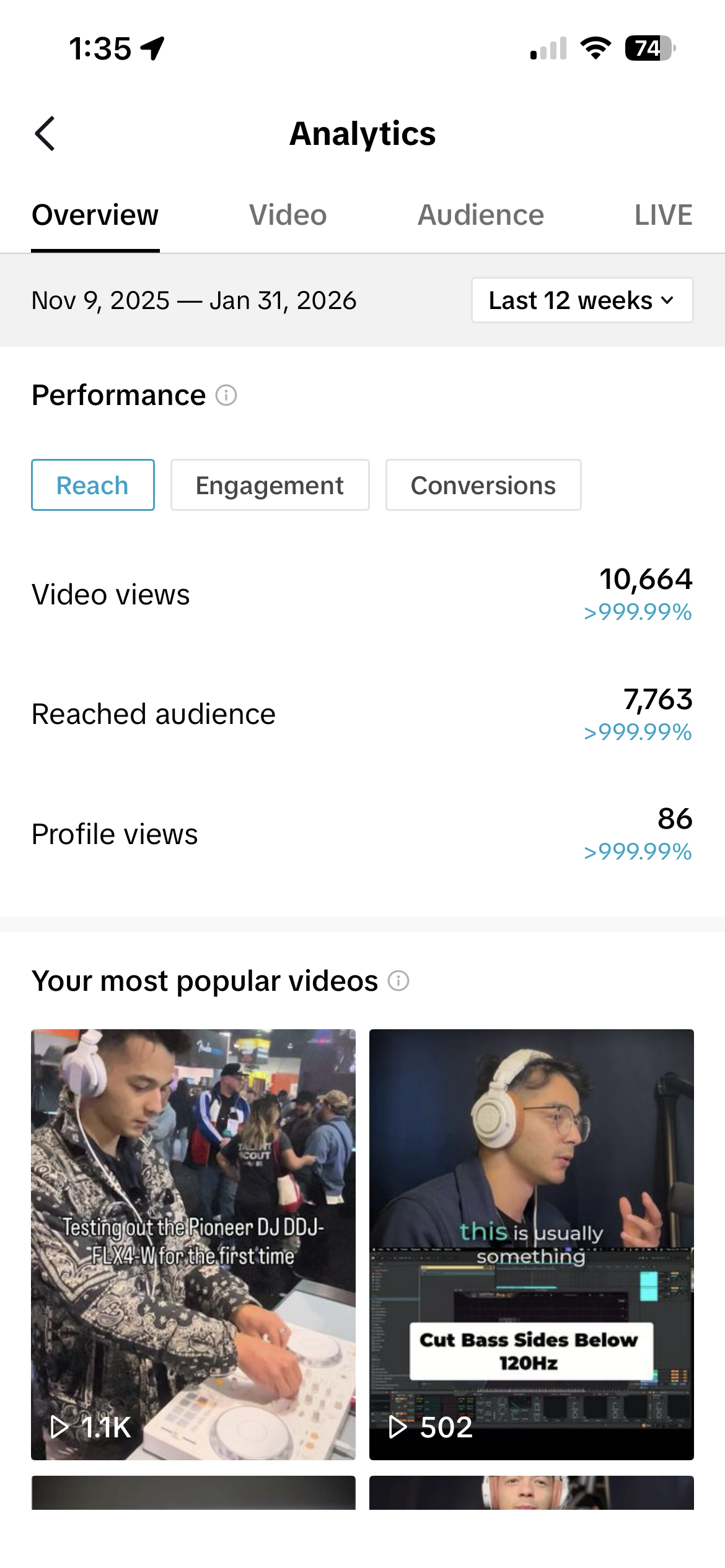 TikTok analytics showing 10,664 video views and 7,763 reached audience in 12 weeks